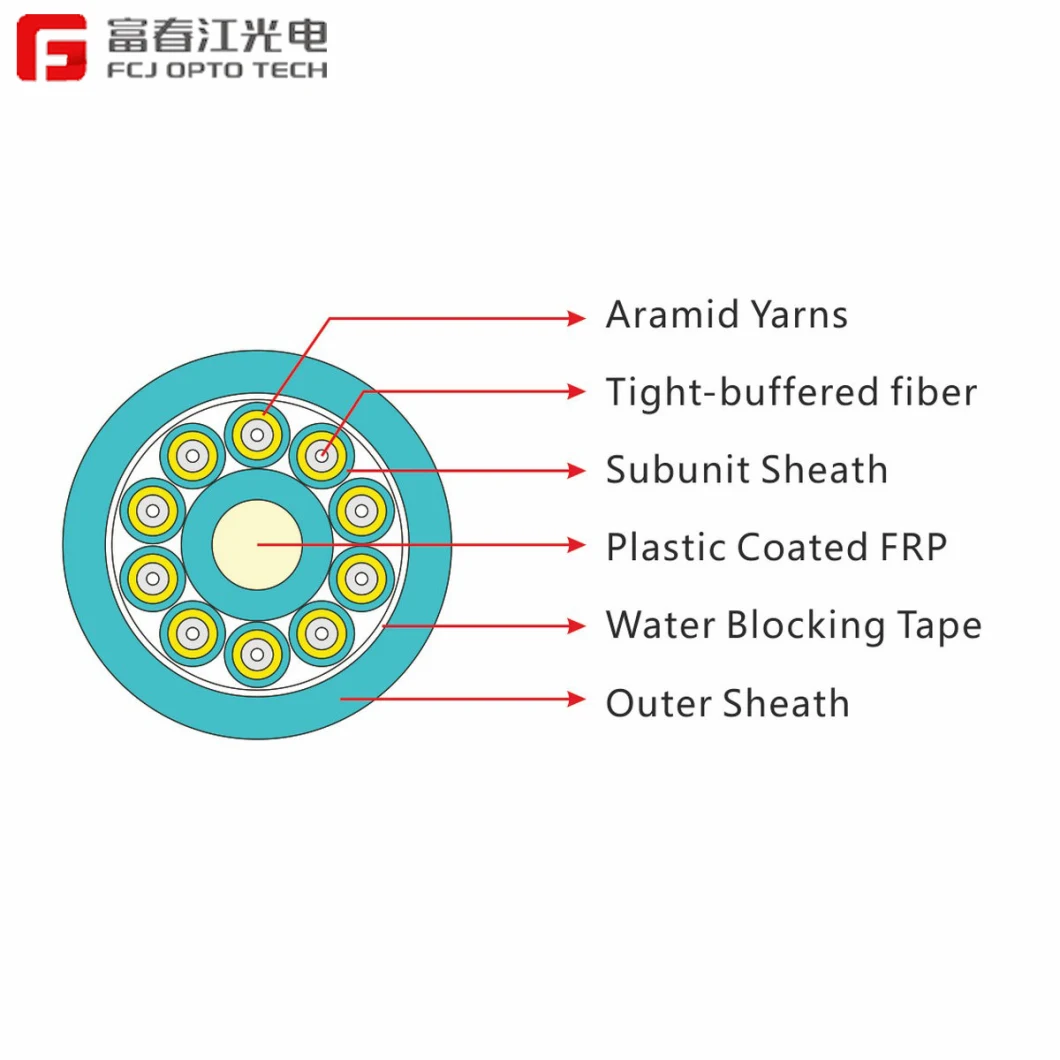 Outdoor Air Blowing Micro Duct Fiber Optic Cable 1/2 /4/8/16/32/48 Cores